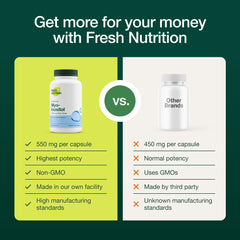 Fresh Nutrition capsules in hand showing scale and value-sized 120 count