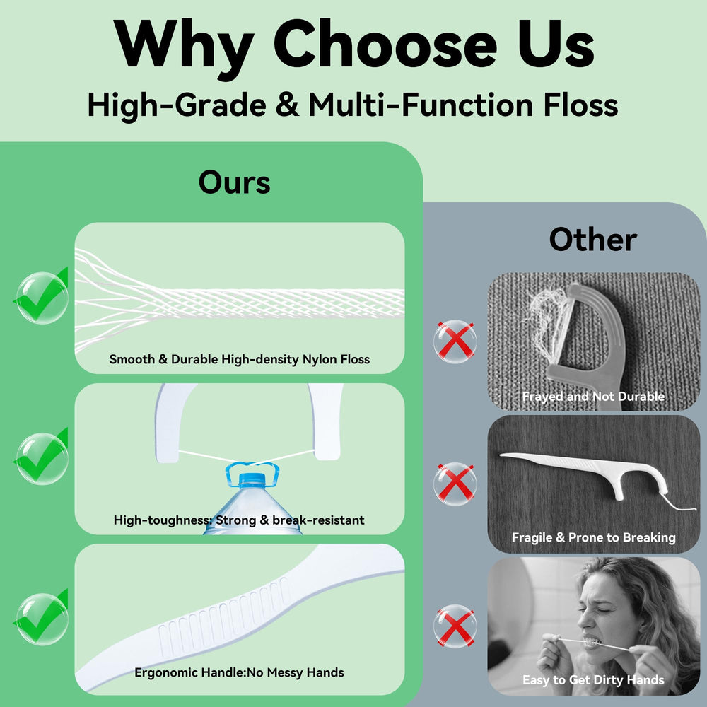 2-in-1 floss and pick functionality