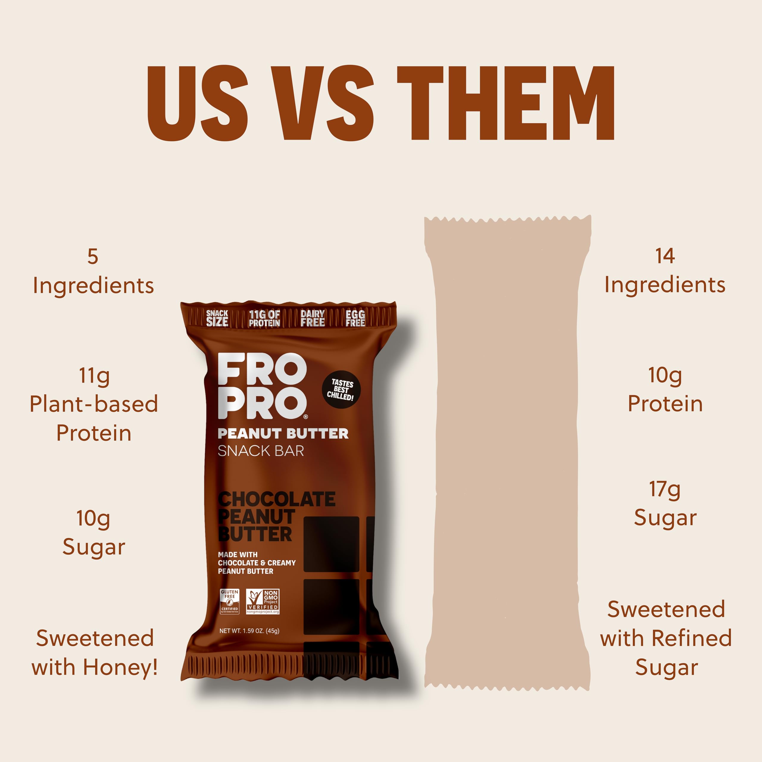 FRO PRO 12-pack display in-store suggests convenient take-home protein option.