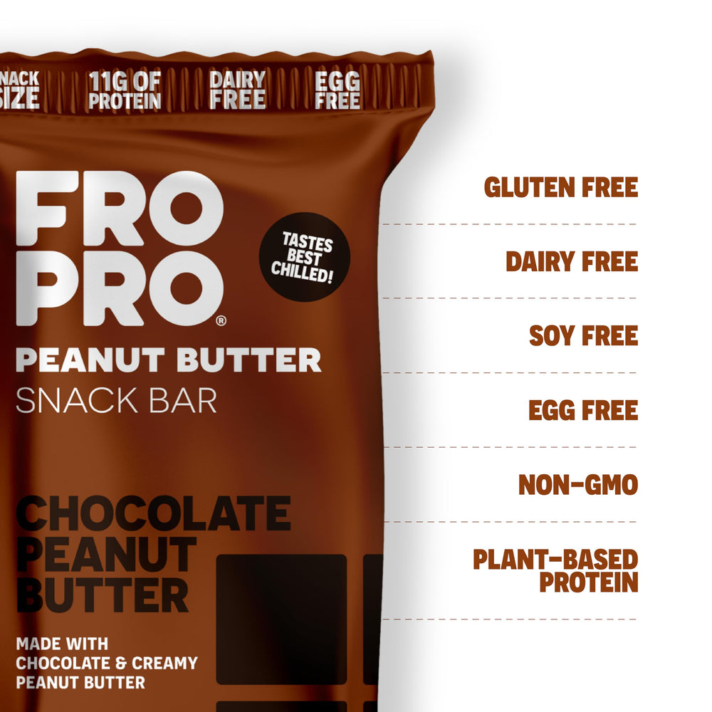 FRO PRO chocolate crunch bar close-up highlights creamy peanut butter and cacao.