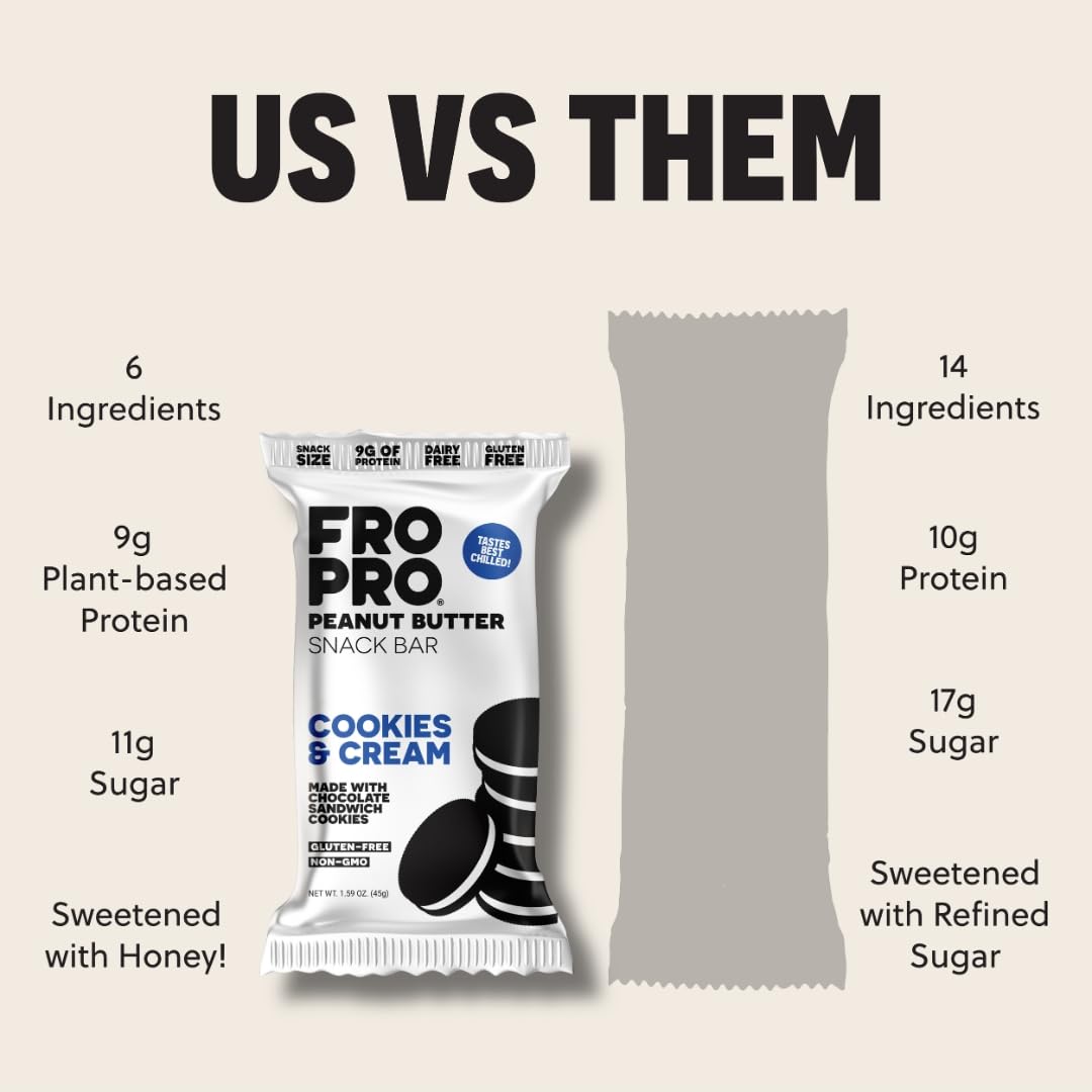 FRO PRO dairy-free badge on bar highlights plant-based protein ready.