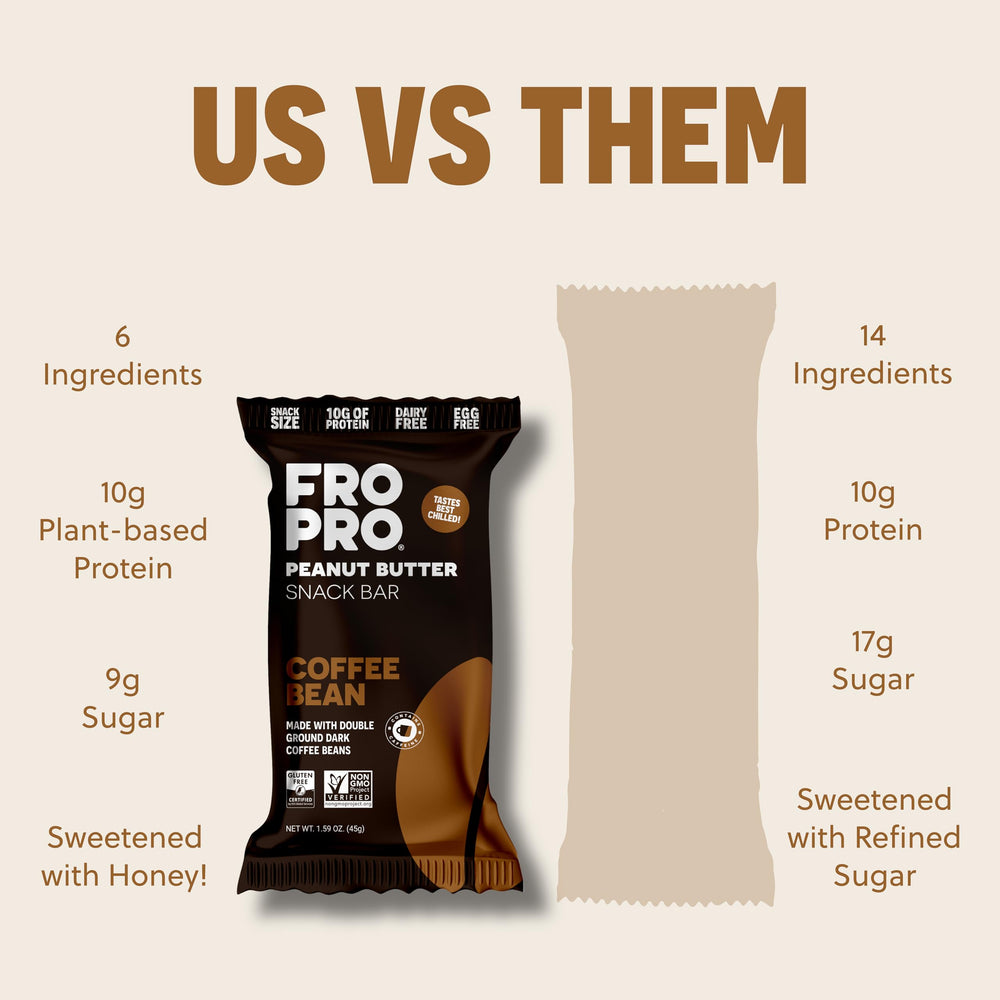 FROPRO-brand-story-mission emphasizes community and wholesome snacking