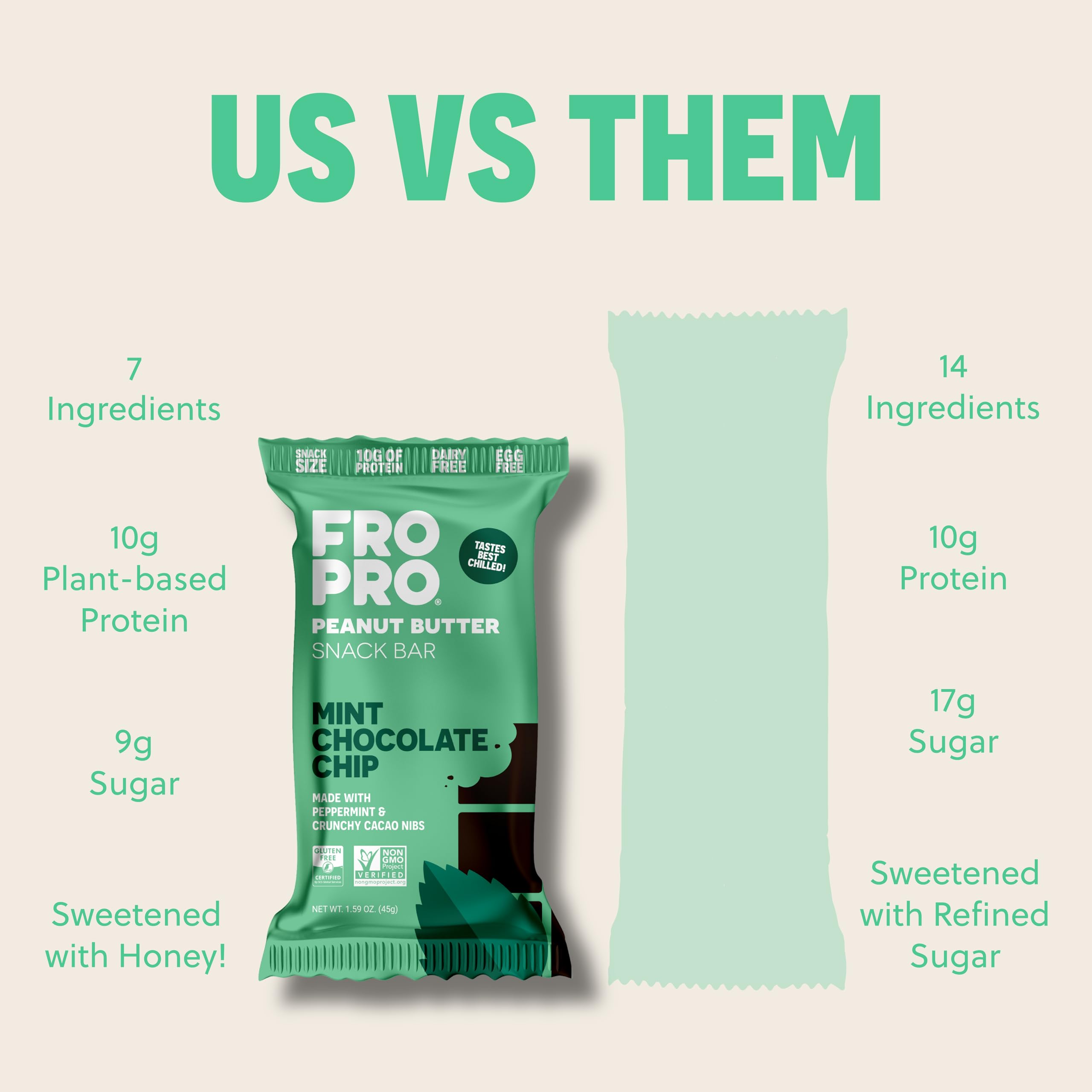 FROPRO Mint Bar is non-GMO and free from gluten dairy and soy