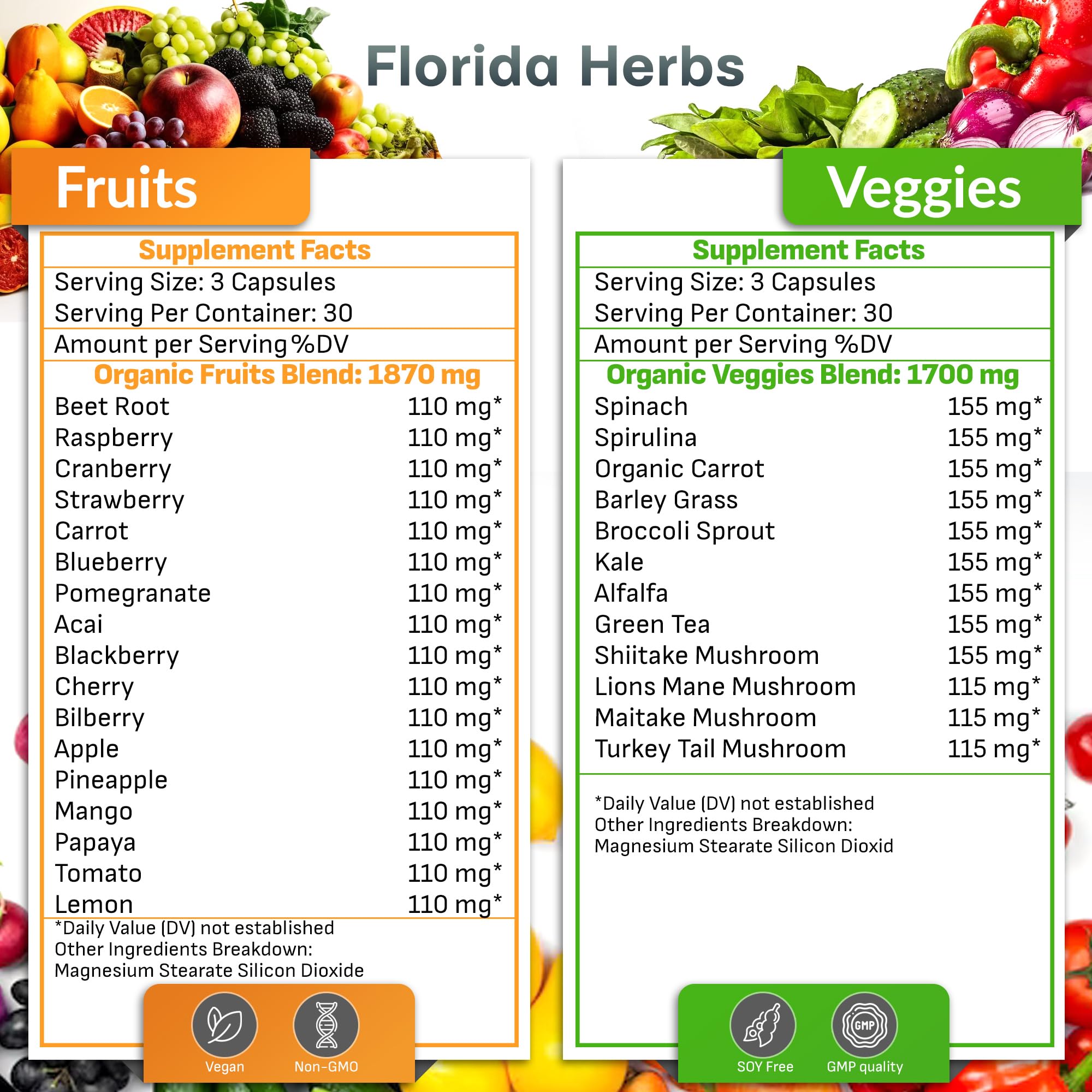 Close-up of ingredients highlighting fruit and vegetable capsule blends