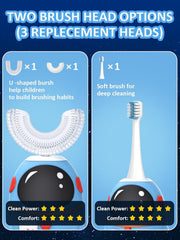 Five brushing modes displayed on the kids toothbrush