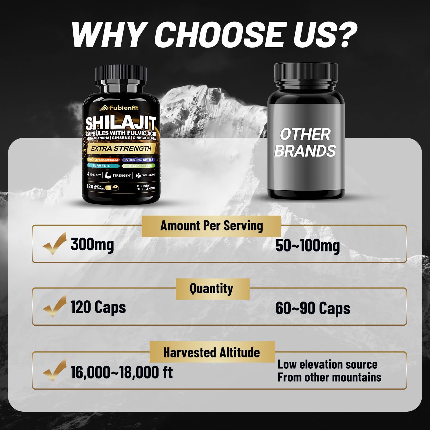 Serving suggestion: two capsules with meals