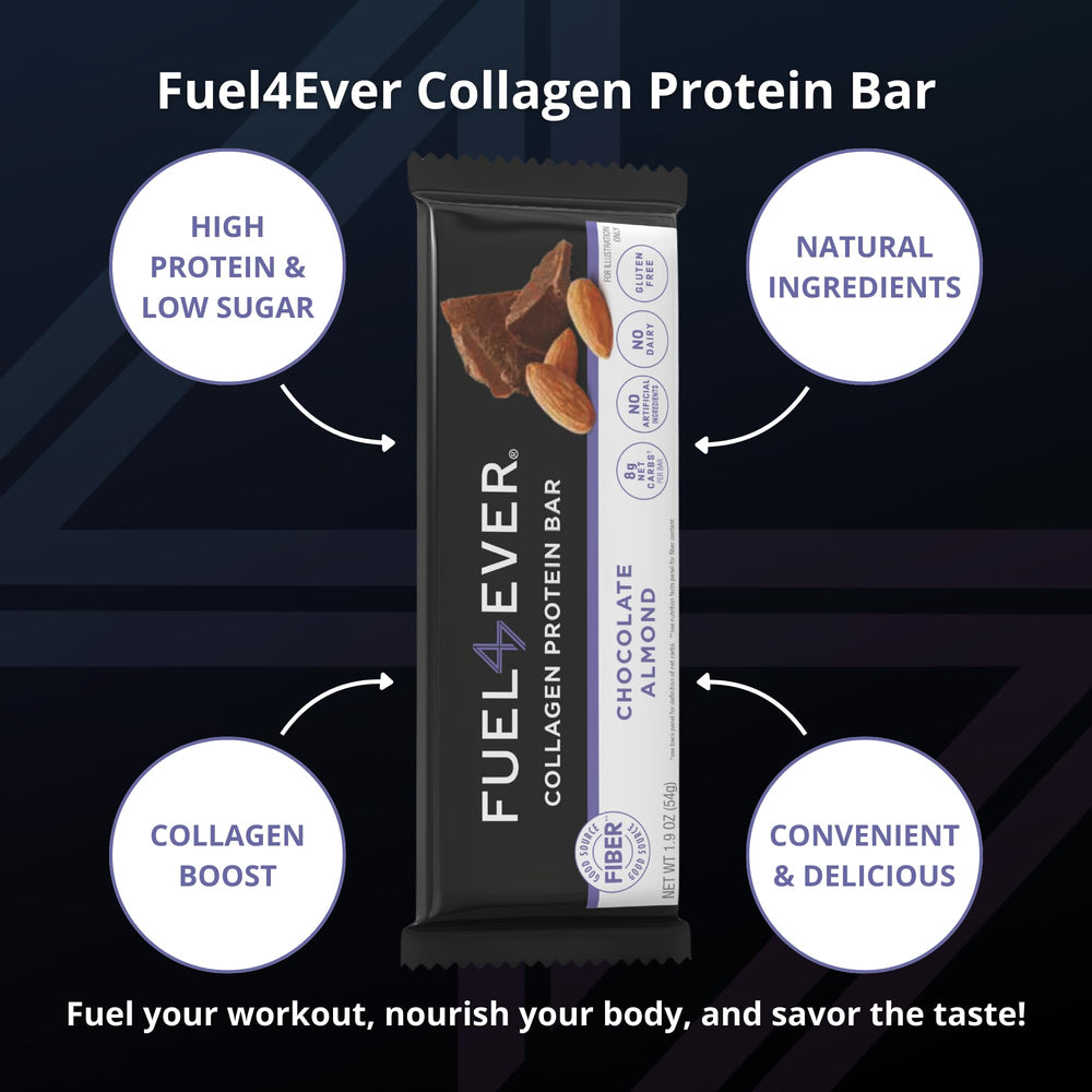Fuel 4 Ever flavor lineup includes Chocolate Almond, Lemon Coconut, and Peanut Butter Oatmeal.