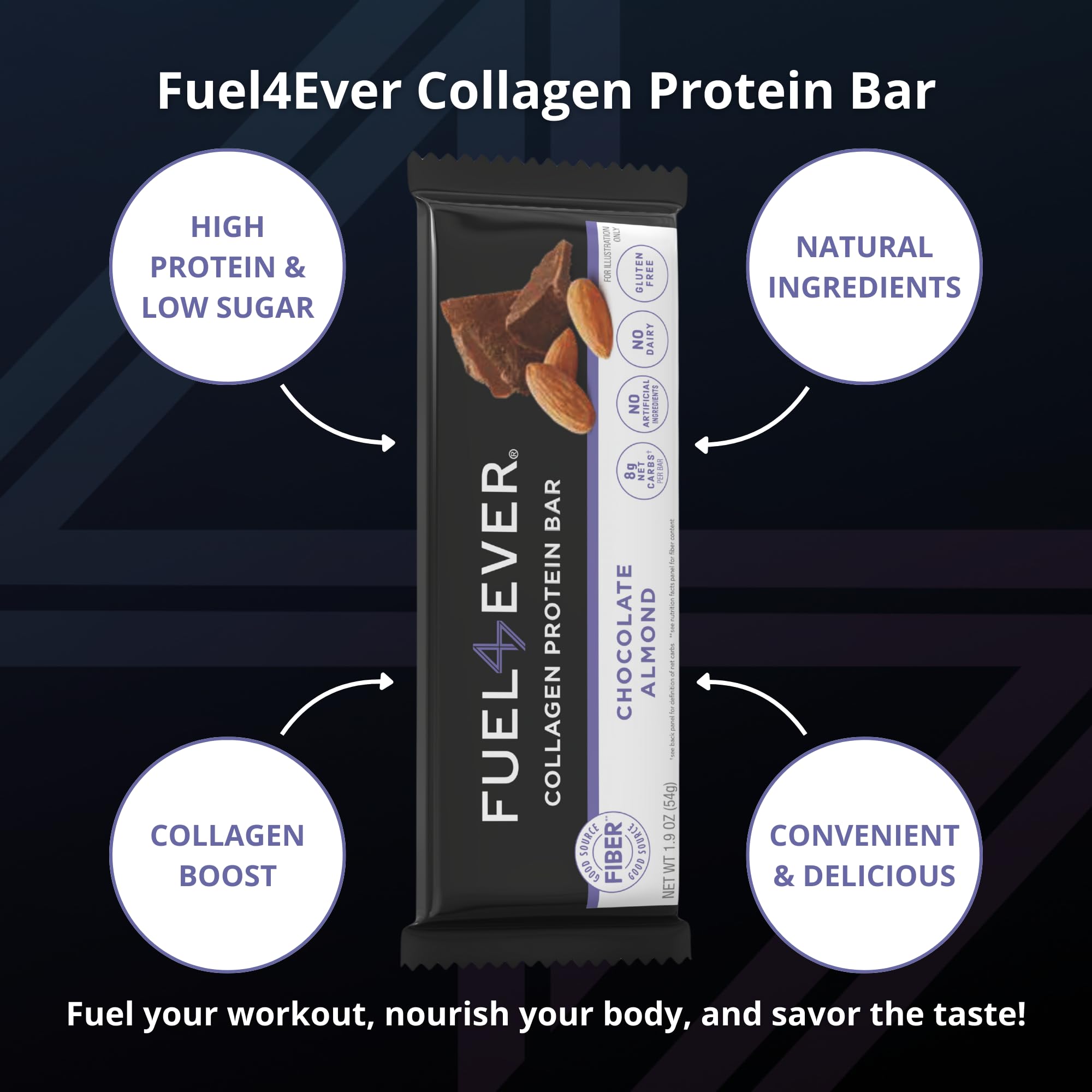 Fuel 4 Ever flavor lineup includes Chocolate Almond, Lemon Coconut, and Peanut Butter Oatmeal.
