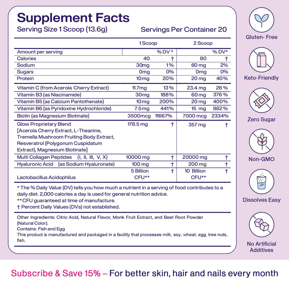 Keto-friendly and gluten-free certification stamps on packaging
