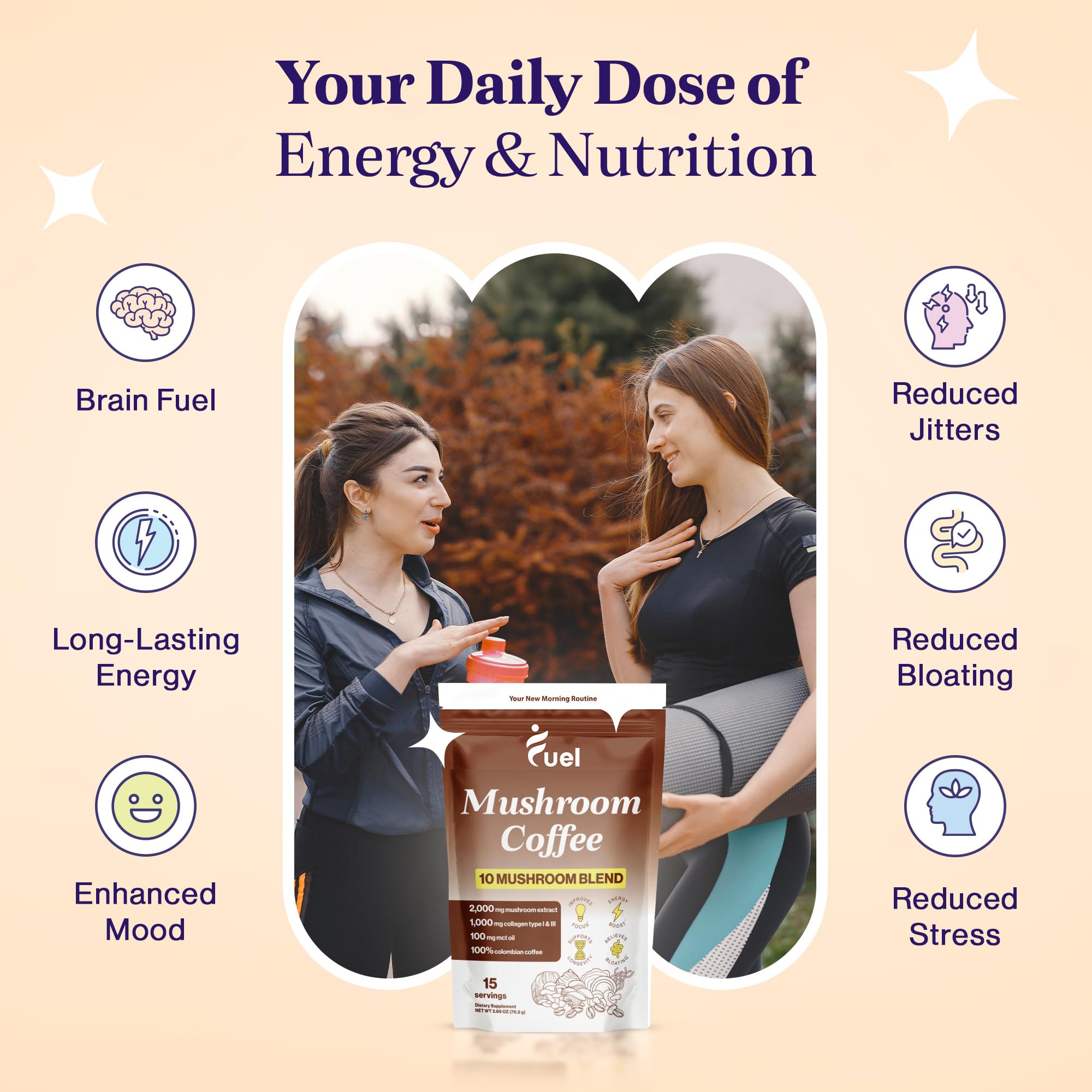 Wellness blend featuring Reishi and Cordyceps for focus