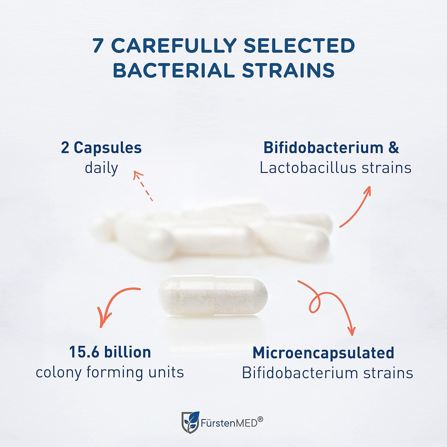 Low histamine formula badge on Bifidoflor HIT packaging.