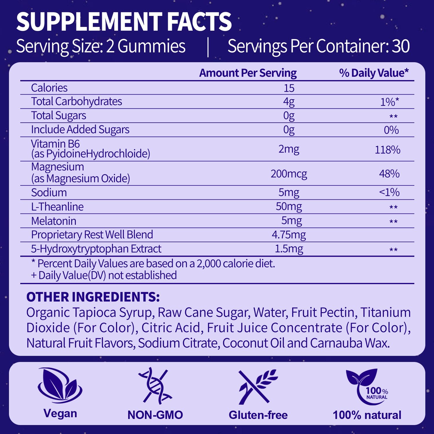 Ingredients graphic showing melatonin, magnesium, vitamin B6 and L-Theanine
