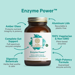 Full-spectrum digestive enzymes composition