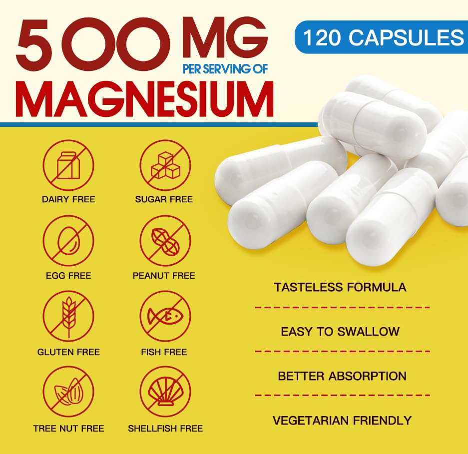 Full spectrum magnesium absorption concept