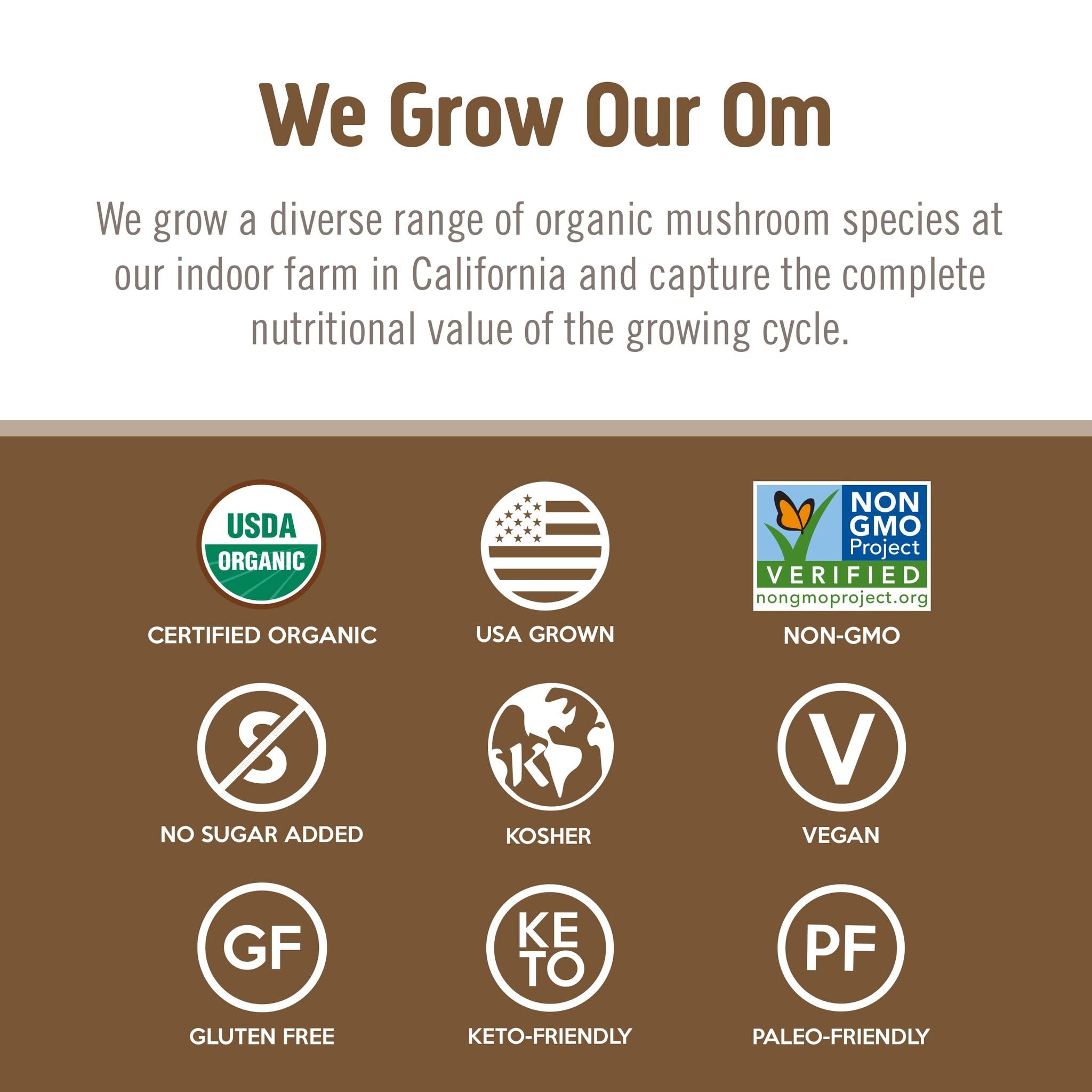 Full-spectrum mushroom nutrition showing polysaccharides, beta-glucans, antioxidants