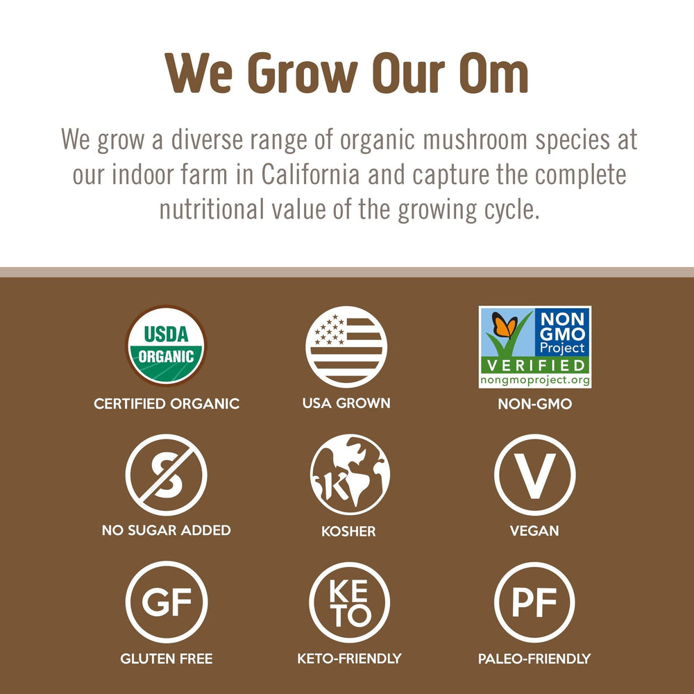 Full-spectrum mushroom nutrition showing polysaccharides, beta-glucans, antioxidants