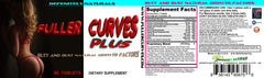 Representation of vitamins, minerals and herbal extracts in Fuller Curves Plus
