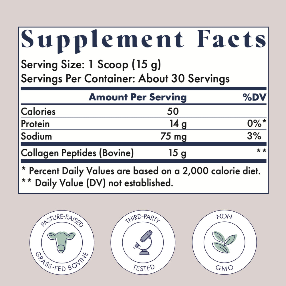 Nutrition label highlighting 15g Type I and III collagen and 19 amino acids