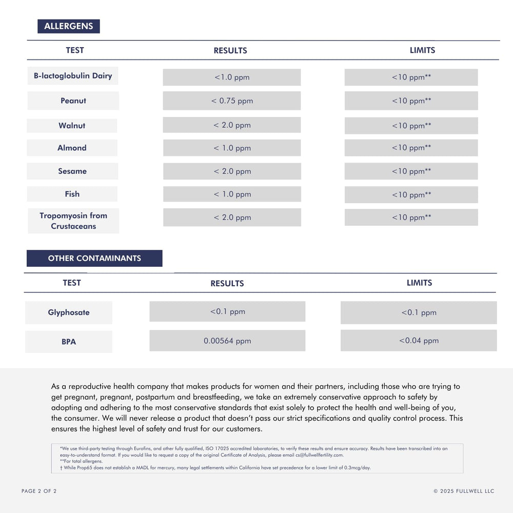 How to Use FullWell Collagen Peptides