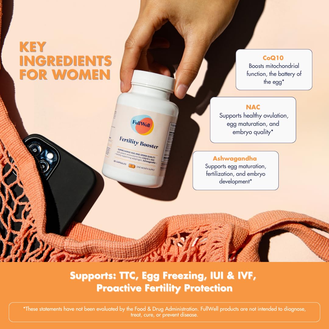 Dietitian-formulated FullWell prenatal vitamin