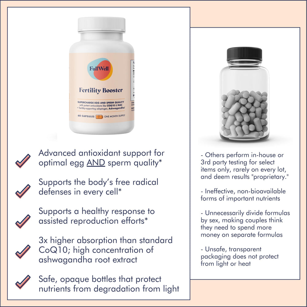 Male and female fertility concept with supplement