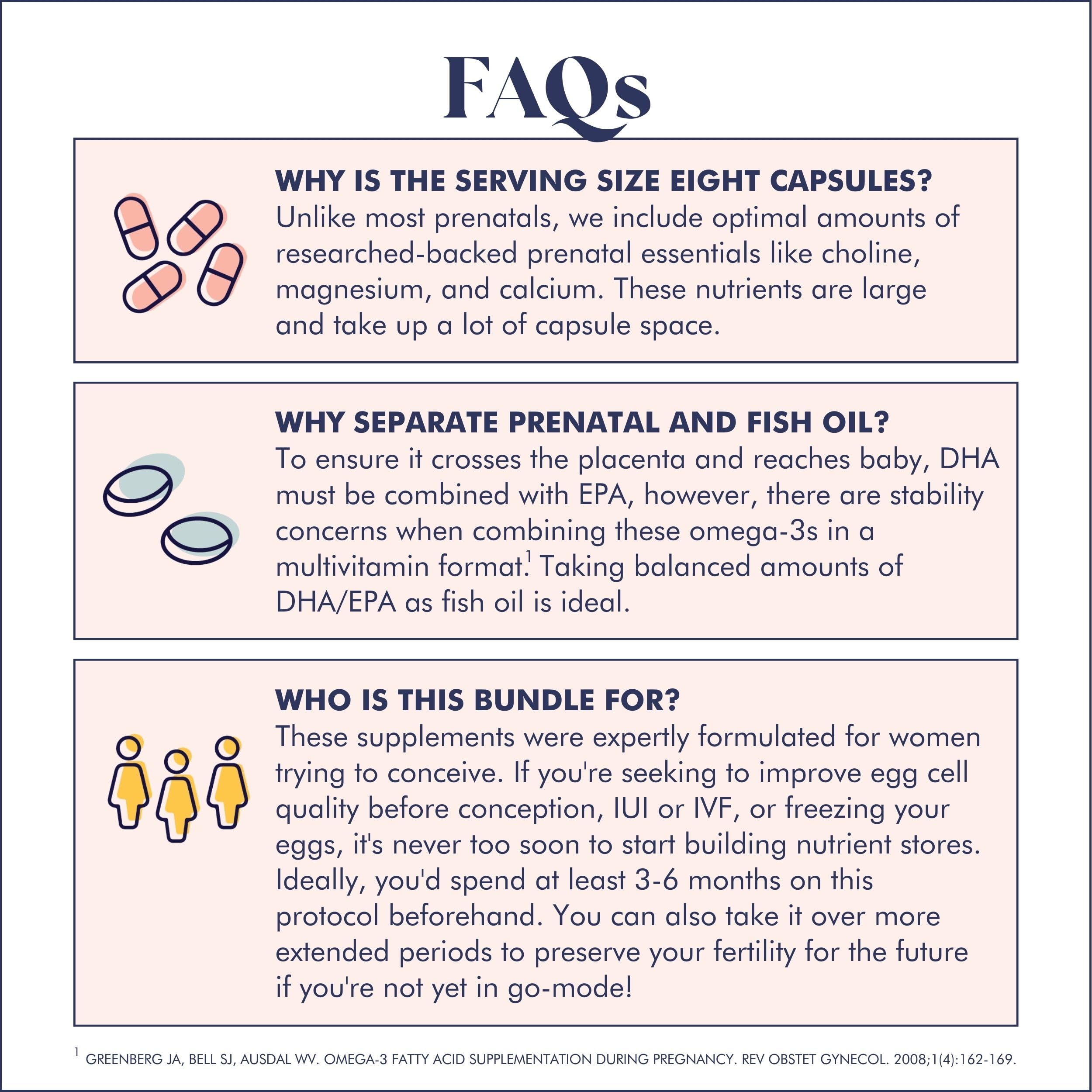 Freshness and manufacturing process illustration