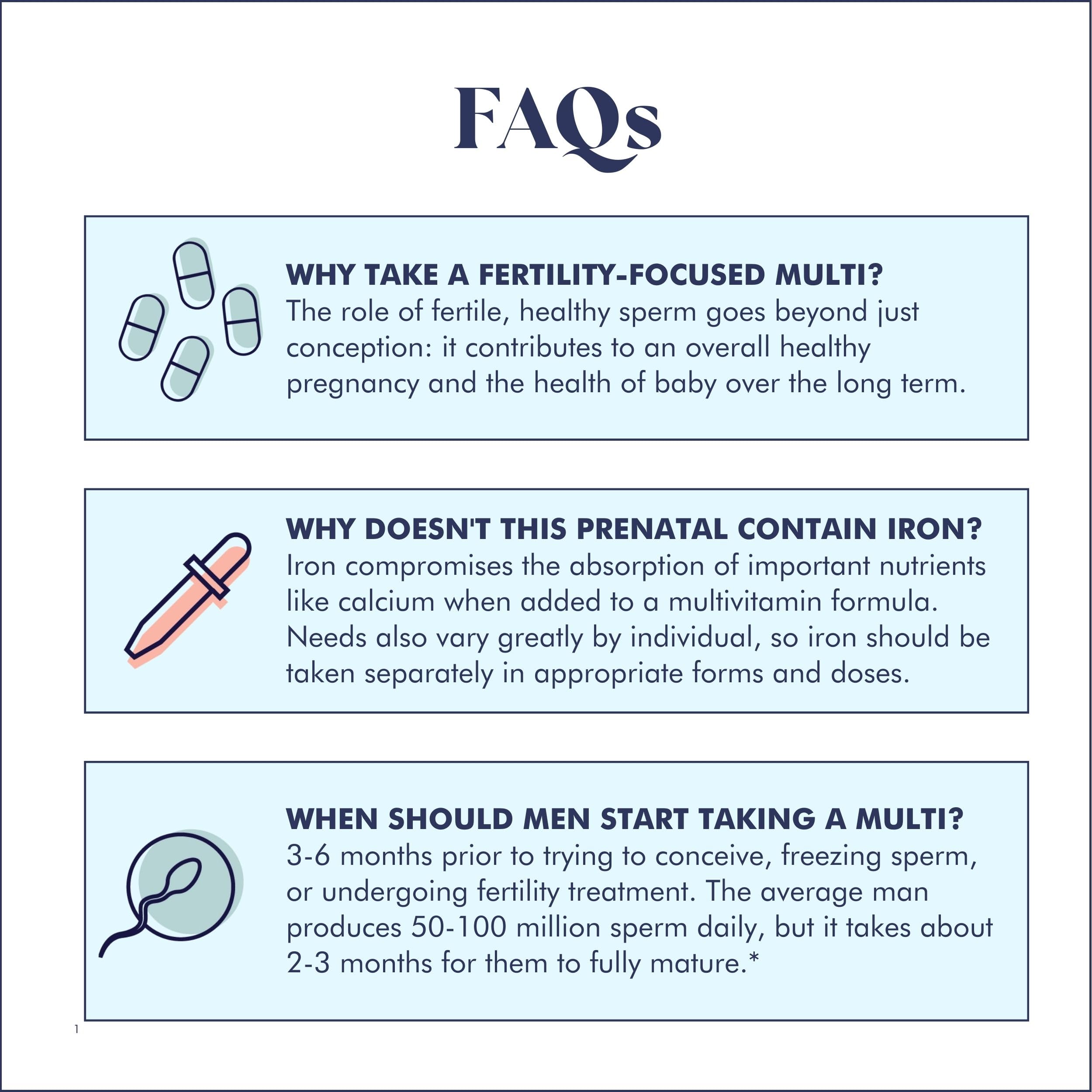 Graphic representing absorption of bioavailable vitamins