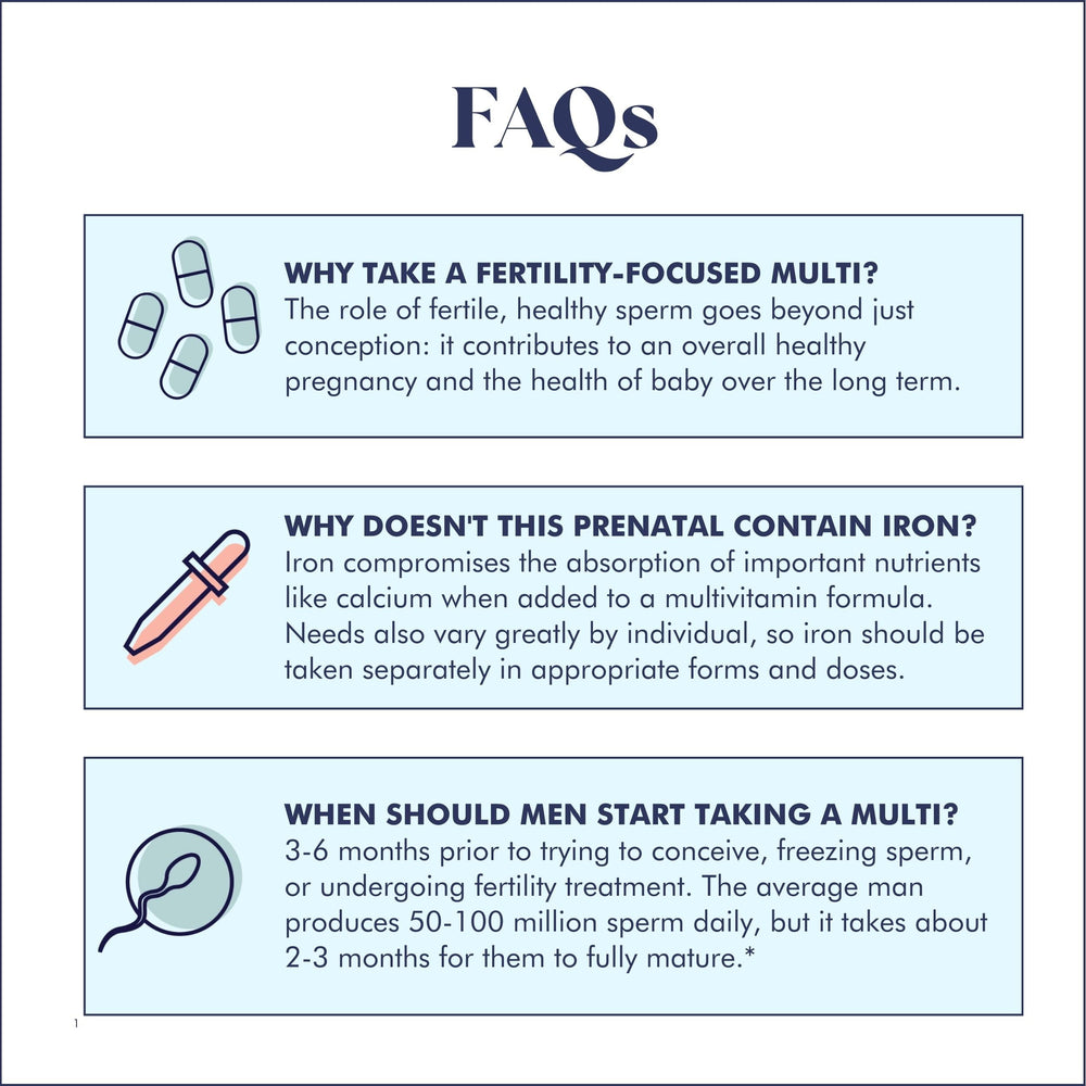 Graphic representing absorption of bioavailable vitamins