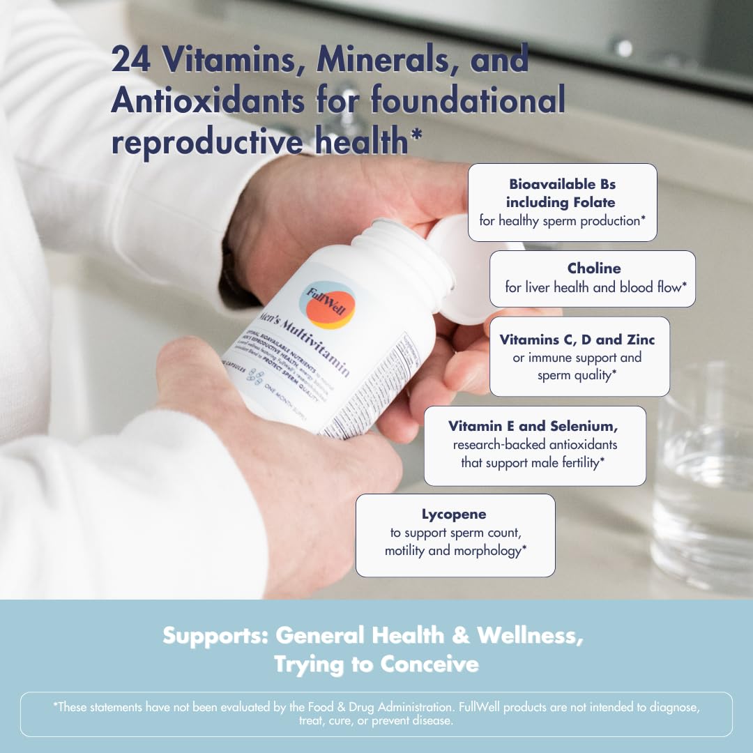 Nutrition facts panel close-up on the FullWell bottle