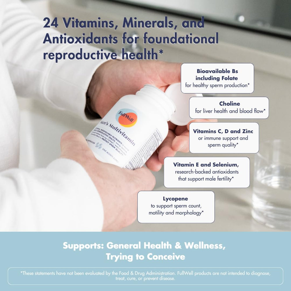 Nutrition facts panel close-up on the FullWell bottle