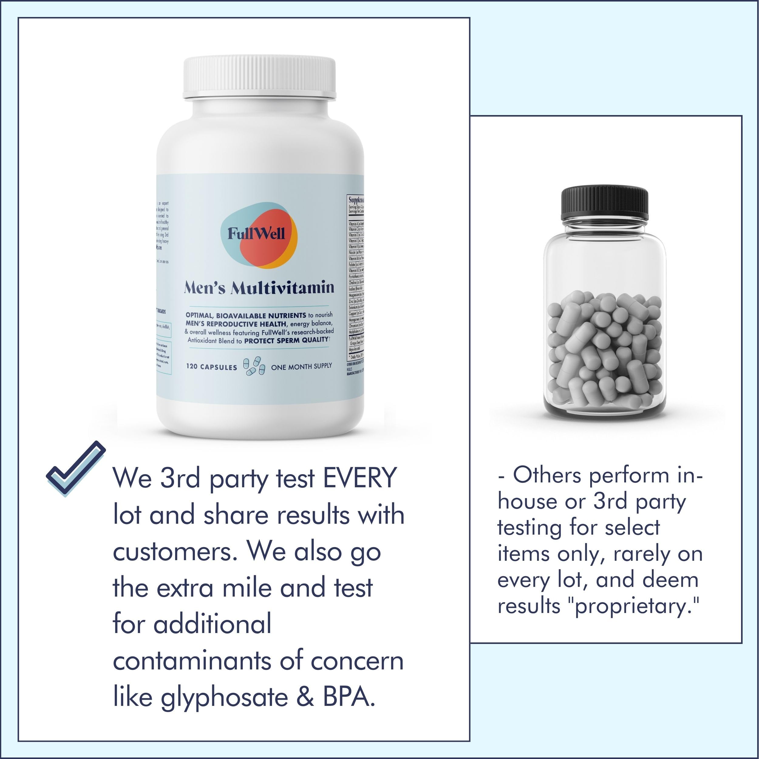 Third-party testing seal on FullWell multivitamin packaging