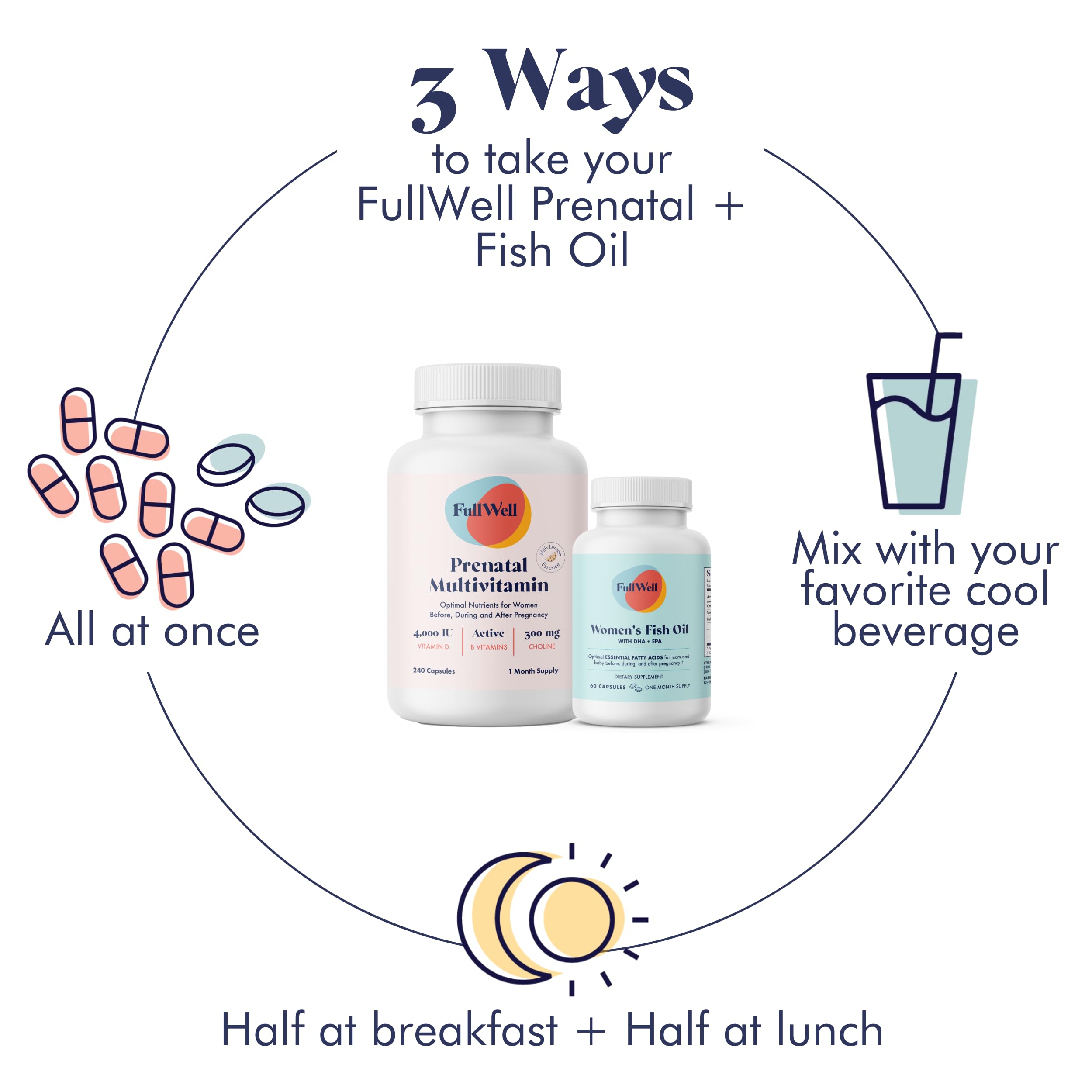 30 servings per bottle packaging