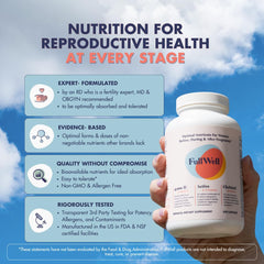 Nutrition facts label on FullWell Prenatal Vitamins bottle