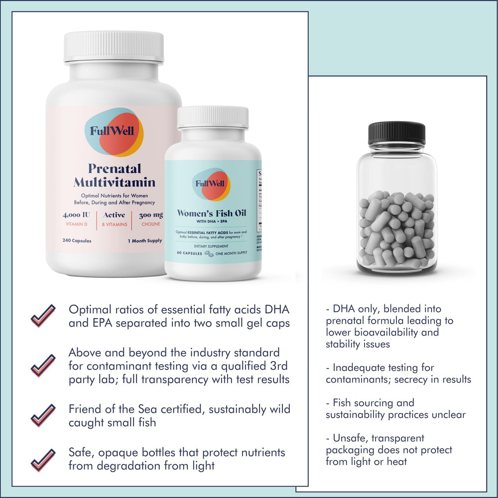 Brain development and heart health illustration