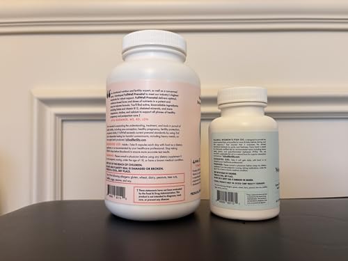 FullWell Prenatal Multivitamin ingredients overview