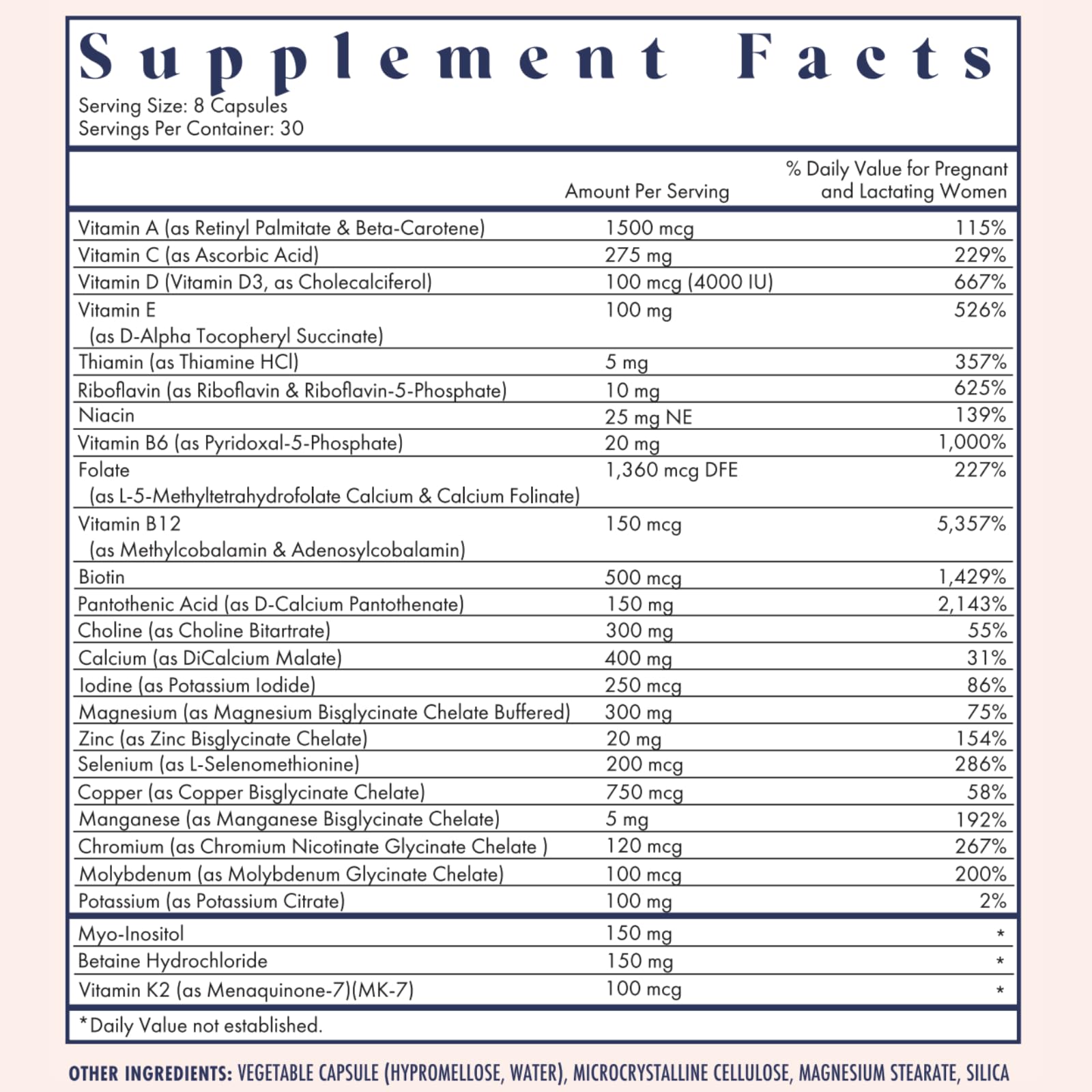 Well-tolerated multivitamin formula