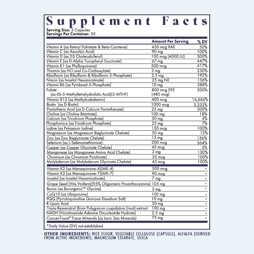 CoQ10 and PQQ antioxidants in the formula