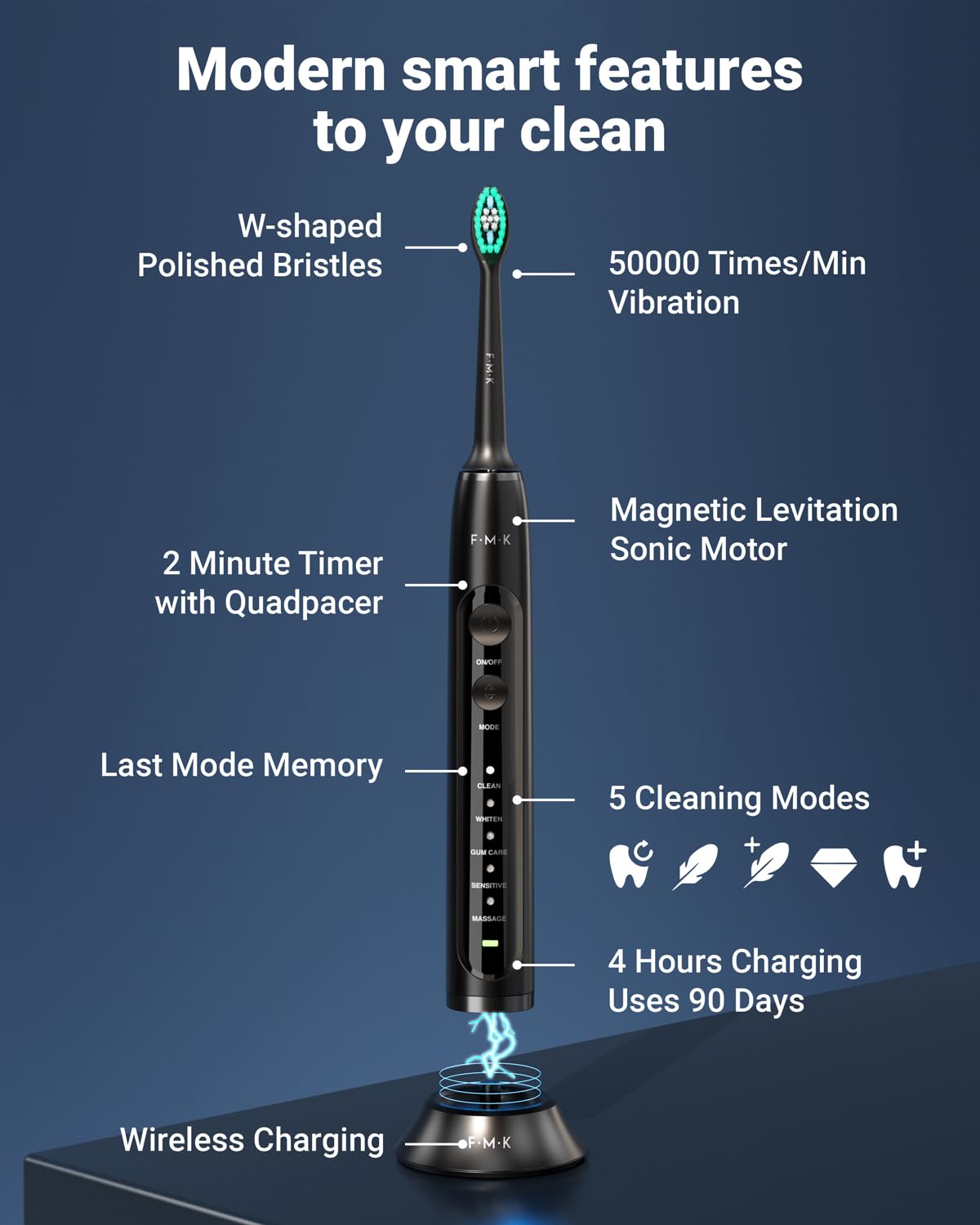 Back view of FUMEIKANG 2-in-1 water flosser and toothbrush (black)