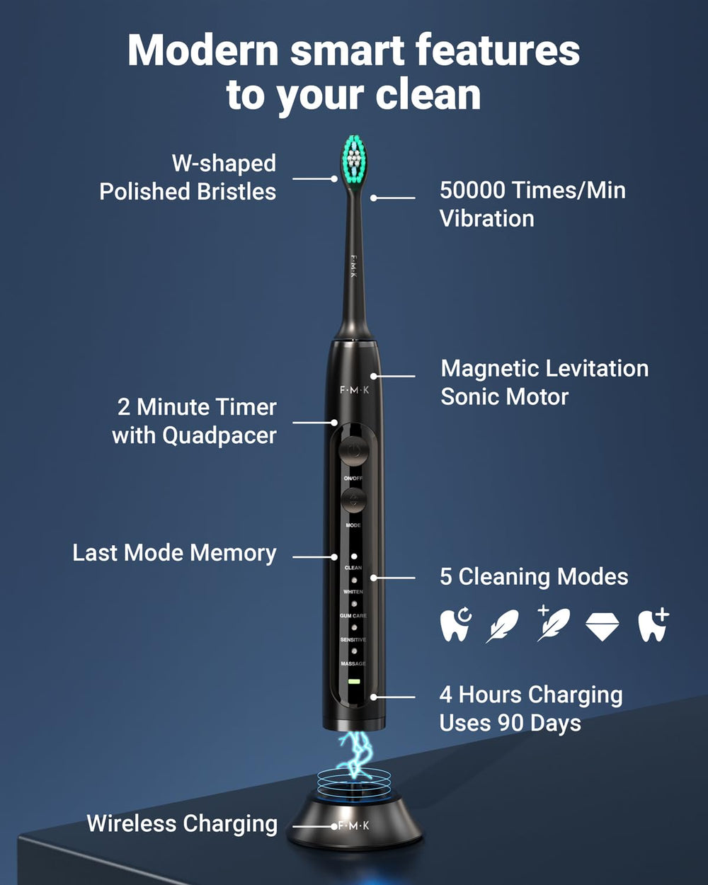 Back view of FUMEIKANG 2-in-1 water flosser and toothbrush (black)
