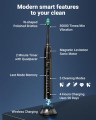 Back view of FUMEIKANG 2-in-1 water flosser and toothbrush (black)