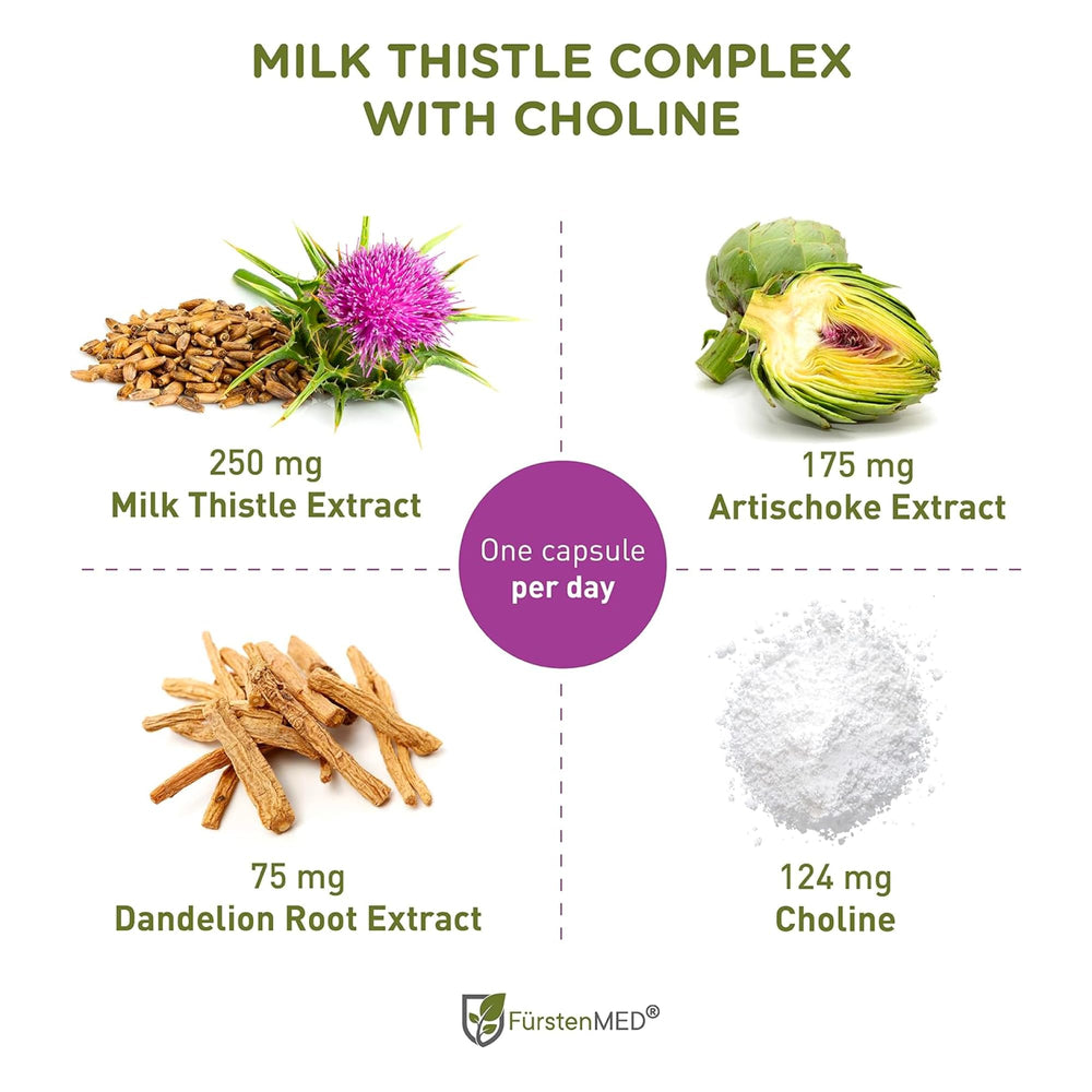 Close-up of milk thistle, artichoke extract and 80% silymarin capsules