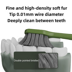 Ergonomic contoured toothbrush handle for comfortable grip