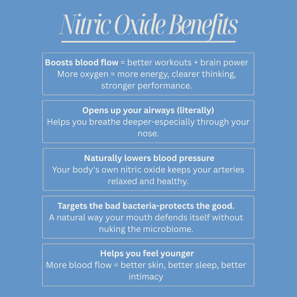 fygg NOX botanicals with beetroot, maca, and cordyceps for vitality