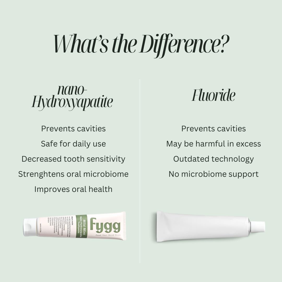 Recyclable toothpaste tube by Fygg for eco-friendly care