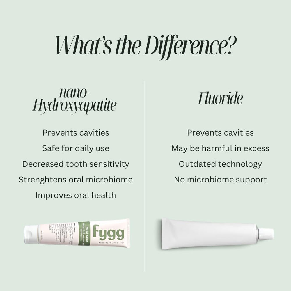 Recyclable toothpaste tube by Fygg for eco-friendly care