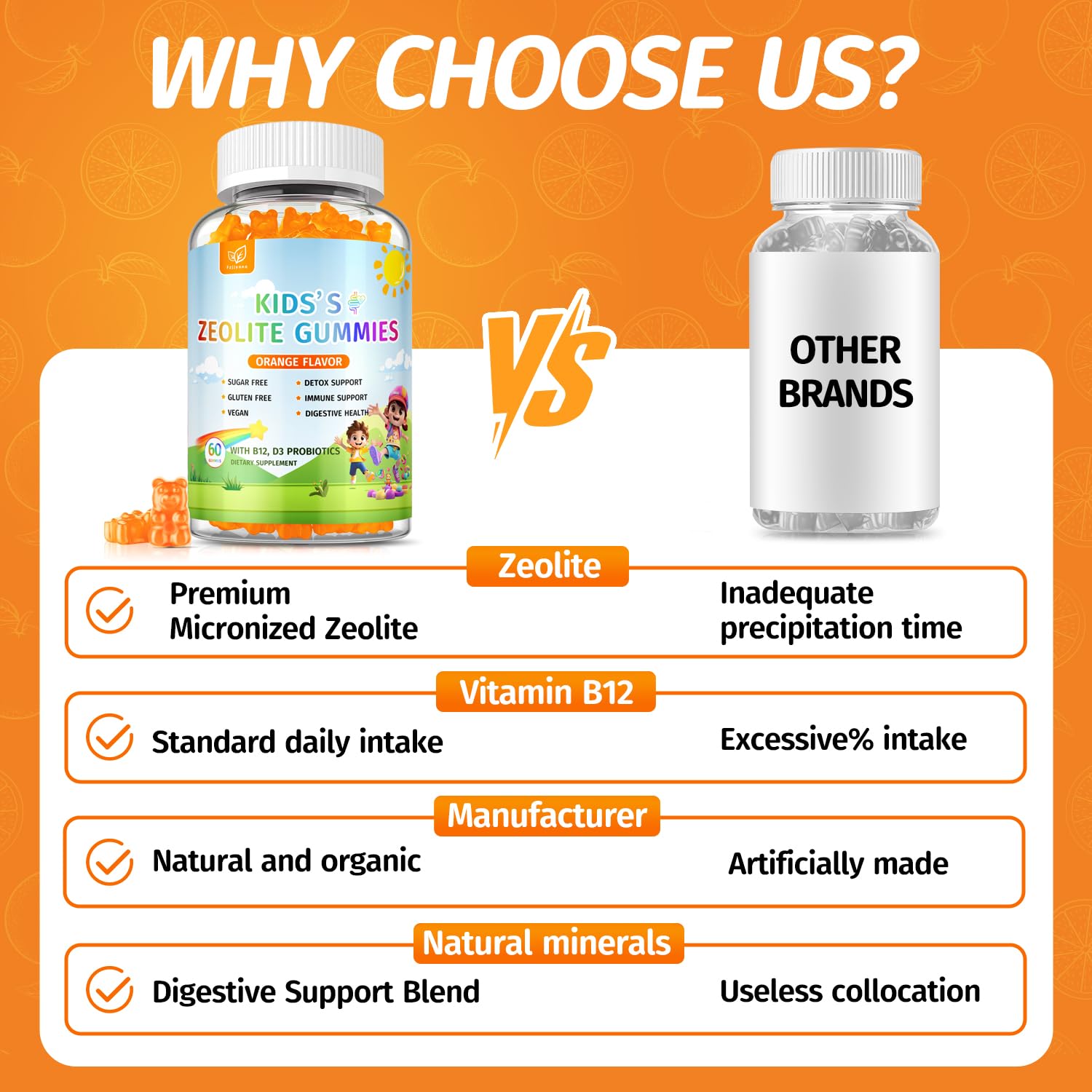 Fzjjyana Zeolite Gummies supporting gentle digestion and intestinal balance.