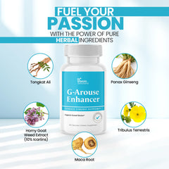 Tongkat Ali and Panax Ginseng ingredients