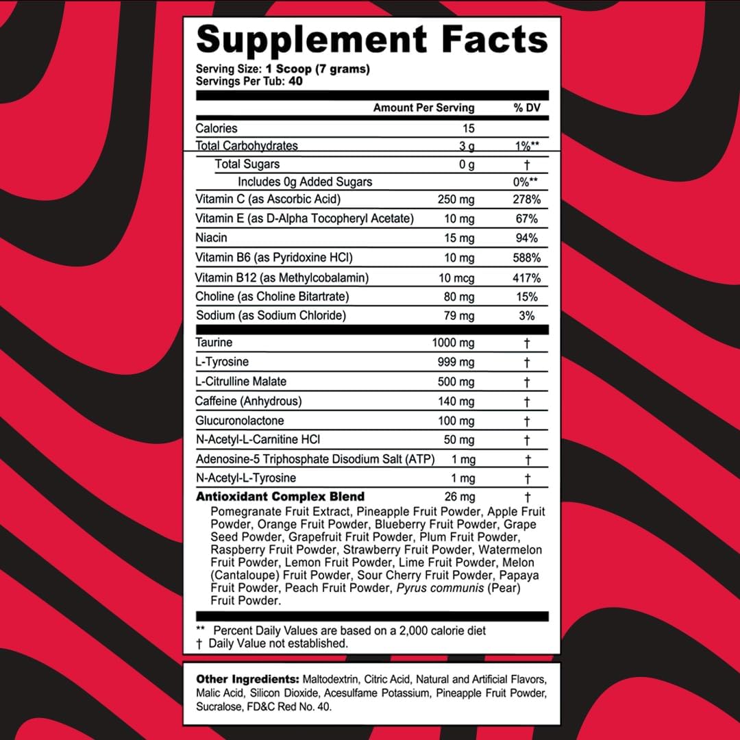 Antioxidants and vitamins panel for G Fuel PewDiePie Lingonberry