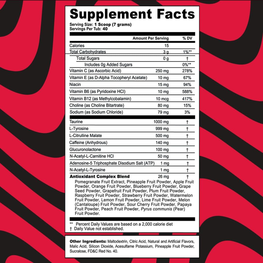 Antioxidants and vitamins panel for G Fuel PewDiePie Lingonberry