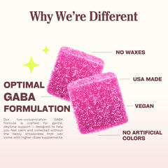 GABA and L-Theanine gummies grapefruit back/ingredients panel, 30 count